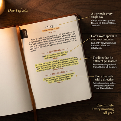 The 365-Day Christian Man Reset